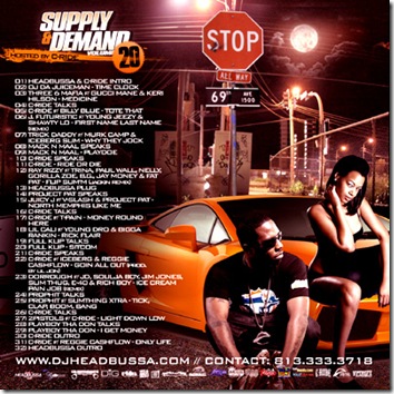 DJ Headbussa & C-Ride - Supply & Demand Vol 20 (Mixtape) back